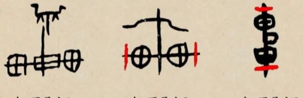 车的演变过程文字,车的甲骨文怎么写图1