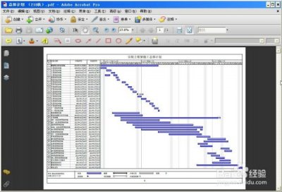 ​project教程_从入门到精通(msproject教程)
