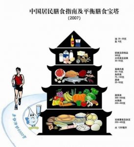 ​减肥吃什么苹果最好(什么苹果减肥效果最好)