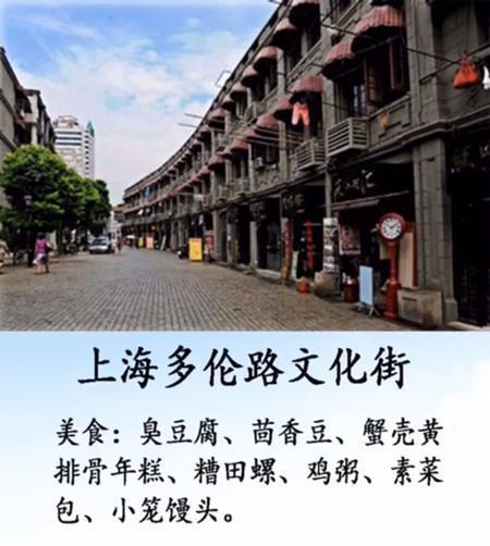 中国十大旅游美食街，你知道几个，吃货们可不要错过哦！