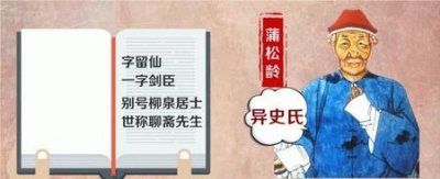 ​蒲松龄写聊斋志异表达什么(说聊斋是山东风味吗)