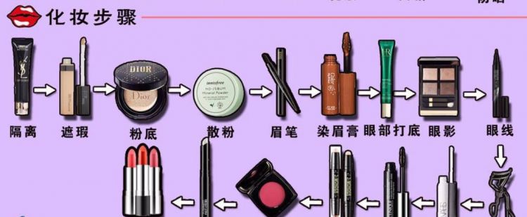 化妆小白简单易学的化妆步骤