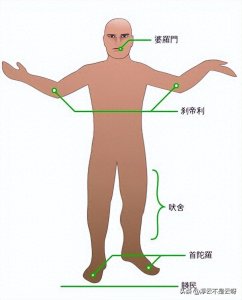 ​印度种姓歧视有多严重，最高种姓“婆罗门”权力有多大？