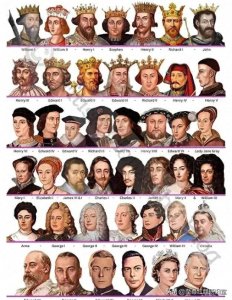 ​威尔士王妃传：英国历史上的威尔士王妃都是什么结局？