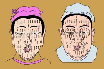 ​三处有痣菩萨转世真有此说法吗