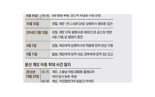  老公总是不陪我,是怎么回事