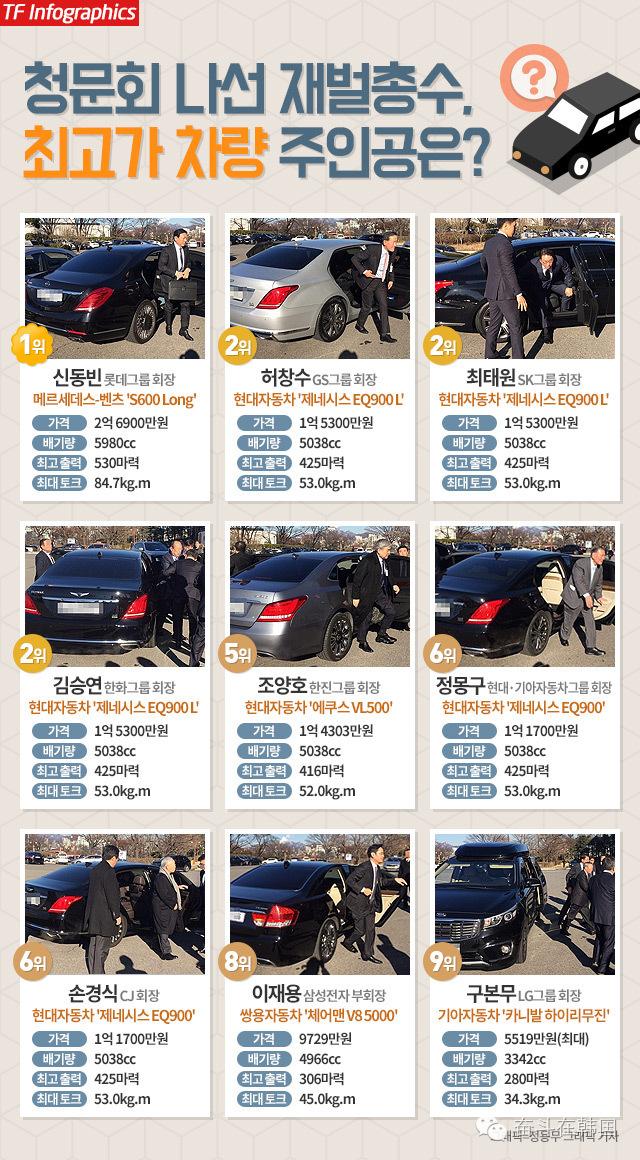 最火的五个韩国男团（韩国史上最强男团）(2)