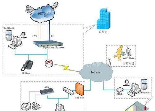 工厂里sop是什么意思,牧场sop流程是什么意思图4