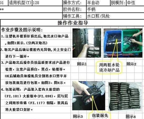 工厂里sop是什么意思,牧场sop流程是什么意思