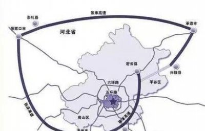 ​北京 七环，北京七环限速多少？