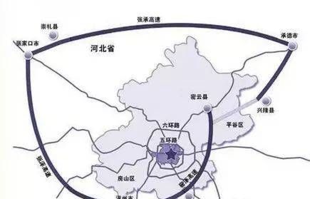 北京七环限速多少