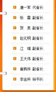 ​最新辽宁副省长名单及分工 辽宁省政府领导班子成员