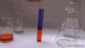 高中化学反应原理知识点总结（高中化学知识点讲解）(2)