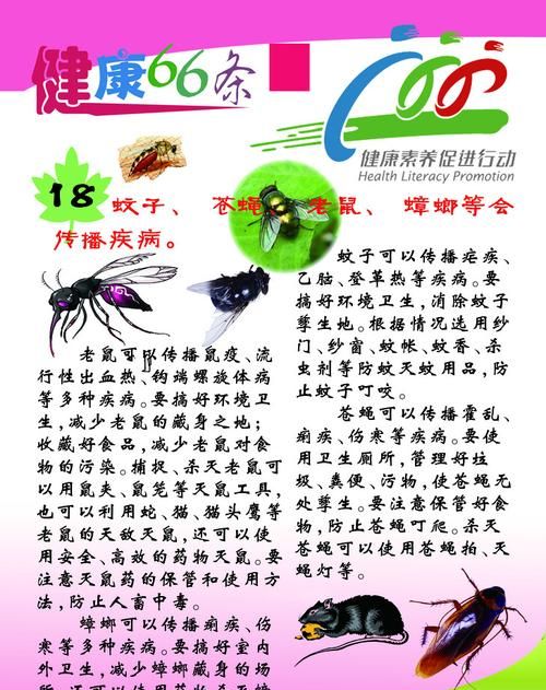 四害指是指哪四种