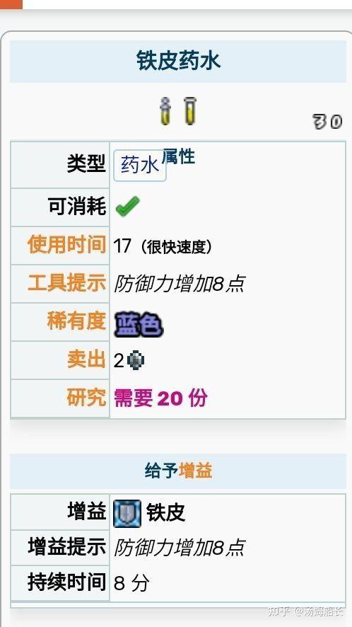 泰拉瑞亚1.2攻略流程（泰拉瑞亚新手普通难度攻略）(2)