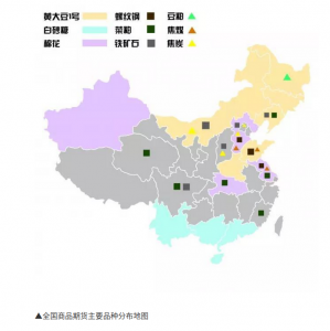 ​大宗商品是指哪些东西（大宗商品有哪些东西？能源、金属和农副产品）