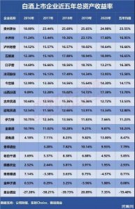 ​最近上市的新款手机(最近上市的股票)