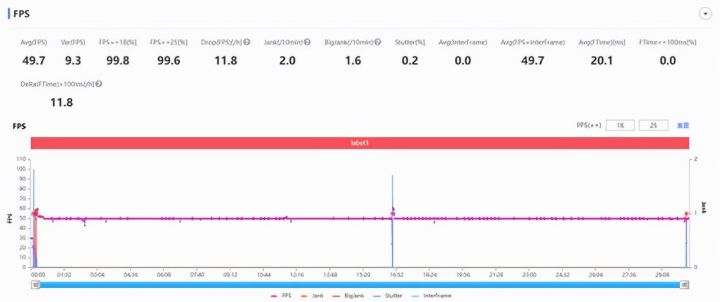 oppok10上市时间（OPPO K10即将上线）