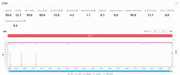 oppok10上市时间（OPPO K10即将上线）