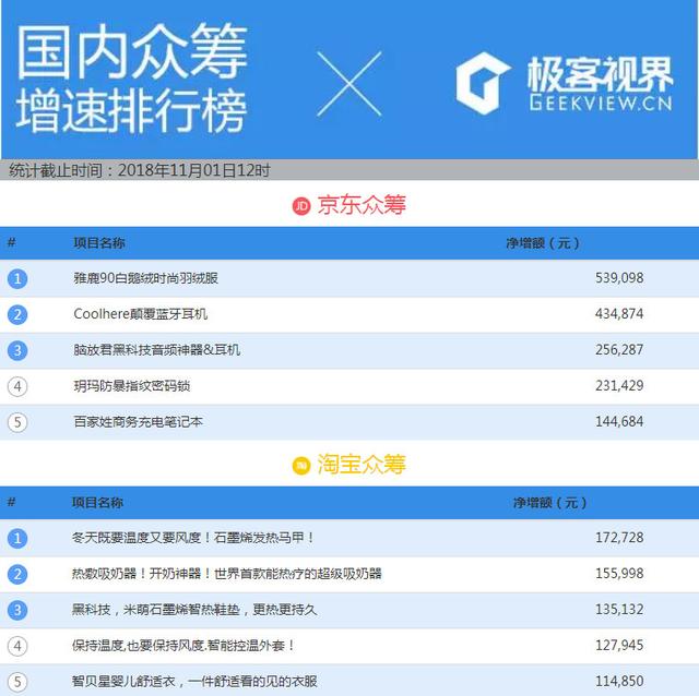 目前最好的投影仪是哪一种（将任何平面变为显示屏）(11)