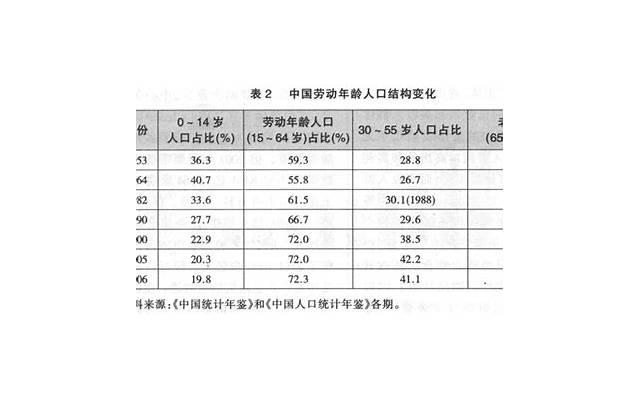 关于分手挽回爱情，第三者插足98%的人都做错了
