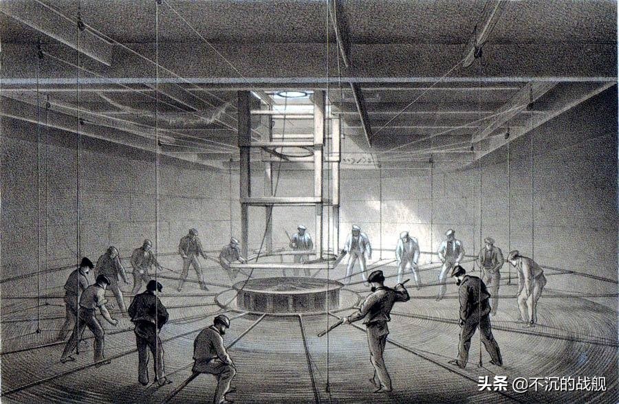 19世纪最大的邮轮：大东方号邮轮图集