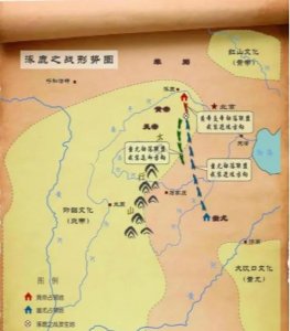 ​中华历史——涿鹿之战