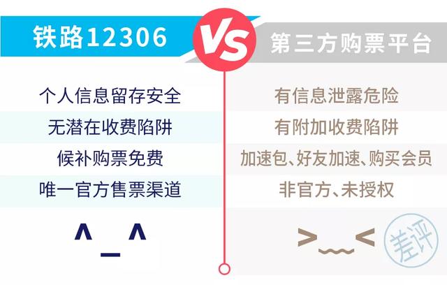 如何知道网上购买的火车票真假（你在网上买到的火车票可能是假的）(11)