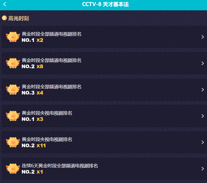 天才基本法剧情介绍，天才基本法最终结局-