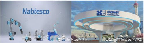 直角行星减速机(直角行星减速机价格)-第1张图片-