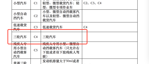 c4驾驶证能开什么车,c3c4驾照可以开什么车图4