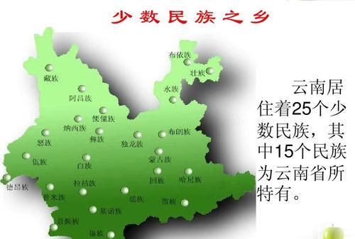 少数民族最多的省：中国哪个省份少数民族最多