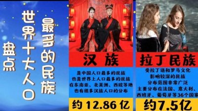 ​盘点世界上人口最多的10个民族