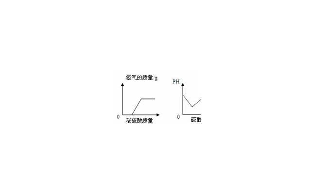 男性生理反应与爱的关系