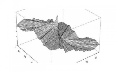 ​人流后没来月经会不会怀孕