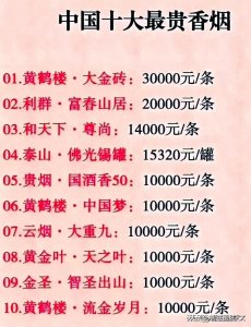 ​涨见识啦，有人整理好了，中国最贵的十大香烟，你到底知道有哪些