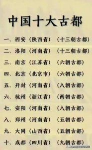 ​终于有人把中国十大古都排名榜，整理出来了，看完知识大增！