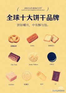 ​全球十大饼干品牌，你知道吗？你吃过几个？
