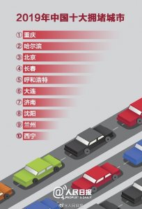 ​中国十大堵城排行榜：呼和浩特位列第五