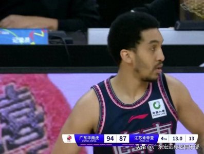 ​广东宏远险胜江苏肯帝亚，我们来看看球员们的表现如何