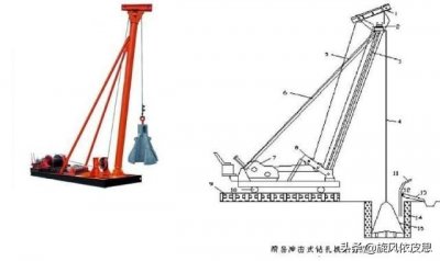 ​工地上的水鬼是个什么样的存在？