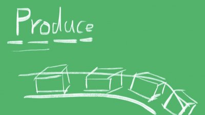 ​produce什么意思？