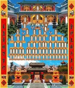 ​什么是家谱？家谱究竟包括那些内容？