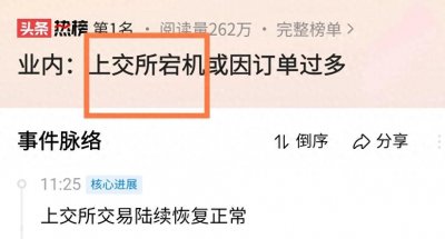 ​什么是宕机现象？这个词怎么来的？