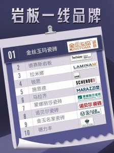 ​引领岩板行业的创新力量：十大一线品牌盘点