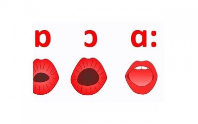 ​婚礼物品采购清单