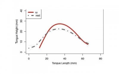 ​被喷上渣男的玛莎拉di，背后你能看到怎样的心酸呢？