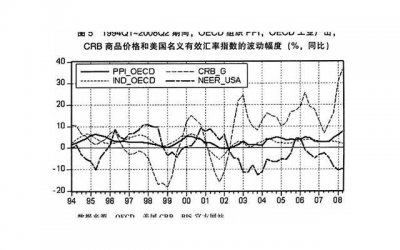 ​猪饲料价格（猪饲料价格上涨的原因）