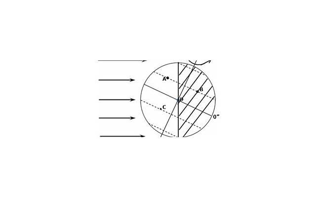 这个世界浮夸的人太多,你要做最干脆的那位 这个世界浮夸的人太多,你要做最干脆的那位
