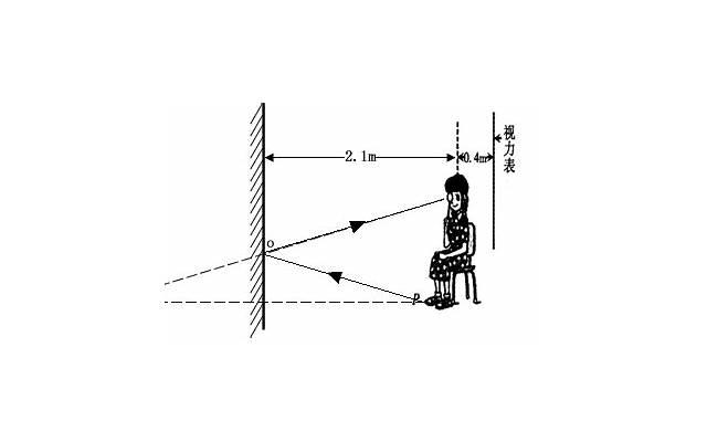 雪诺是谁的孩子（雪诺是他妹妹莱安娜的孩子）